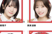 【闇深】AKB48メンバーがJKT48に移籍か？wｗｗw
