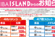 【また値上げ】東京のパチンコ屋、TUCの金景品が値上げ