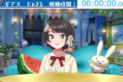 【同時視聴】ギアスの感想で4周年を迎えるスバル