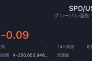 【悲報】ガクトコインさん、仮想通貨市場前代未聞の-0.09円に大暴落