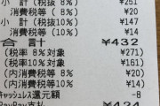 【絶望】コンビニレシートが難解だと話題に