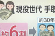 衝撃事実・・ 年金「７５歳から支給」を選ぶと逆に大損するのでは？とネット騒然