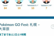 【ポケモンGO】グロチャレ始まって8時間の段階で84回達成者発見、これ何をどうやってんの･･･