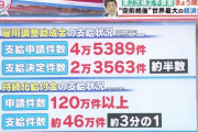 フジテレビ平井文夫「マスコミが煽るからマイナンバーが普及しなかった。反対しておきながらいざ来ないと文句言う。マッチポンプ」
