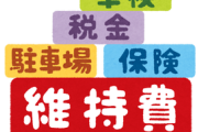ワイの自動車の年間維持費ｗｗｗ
