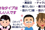 チー牛「ぼ、僕の長所は優しさだｷﾞｭｳ」美少女「あー、いいですよね優しさ…」チー牛「え？」