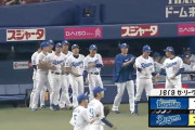 【中日対DeNA13回戦】中日が７－１でDeNAに快勝！ドラ1・仲地礼亜がプロ初勝利！打線は大島３打点＆岡林猛打賞！DeNAは４試合残し７月の負け越し決定