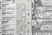 【悲報】今週のジャンプ、「呪術」と「ヒロアカ」がダブル休載になってしまう…