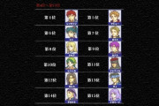 【FEH】烈火って人気1位ニノなんだけど実装数的にリンの方が人気あるように見えるな