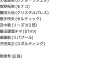 【朗報】サッカー日本代表、しっかり実力で選ぶみんなが納得するメンバーｗｗｗｗｗｗｗｗ