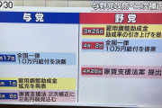 TBS報道1930に石破と枝野が登場石破と枝野「安倍がやってるのは全部、野党提案より後」 #悲報
