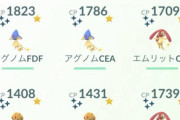 【ポケモンGO】「海外UMAレイド」に挑戦する者たち、レイド時差表など