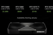 【NVIDIA】最新GPU『GeForce RTX 5000』シリーズ発表！！