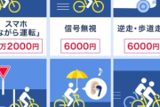 【みんなで考えよう】4月から自転車に「青切符」が導入されることに あなたはどう思う？