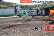 イチロー「高校野球の練習はメジャーリーガーが見たらぶったまげるよ」