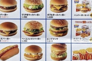 【議論】昔のマックの値段、安かったよね！？
