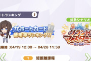 【ウマ娘】技能試験から見るサポートカードランキング。意外なランキングは所有率の高さ？