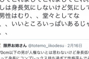 ツイッター、「チビの男は性格が悪い」という話で結局盛り上がってしまうwww