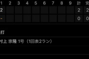 中日ドラゴンズ　初回に速攻で2点