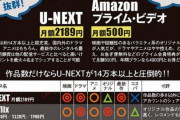 Amazonプライム(配達音楽映画無料)「俺のサービスがおかしいって、充実してないって意味だよな？」