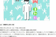 【事案】女子高生が男に風船を渡され、膨らませているところをスマホで撮影される