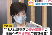 【東京】歌舞伎町+18人、満員電車+0、パチンコ+0、経由不明33人【新型コロナ】