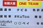 【速報】ことしの新語・流行語　年間大賞に「ONE TEAM」
