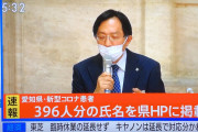 【悲報】愛知県コロナ患者396人分の氏名を県HPに掲載してしまう