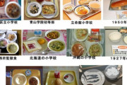 ソフト麺とかいうテレビでしか聞かない謎の給食
