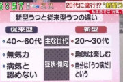 【絶望】大坂なおみさん（昨年年収67億円）、契約違反でスポンサー収入（66億円）無くなる模様