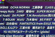 【日向坂46】渡邊美穂、最後の歌番組『テレ東音楽祭』に出演決定！！！！