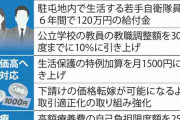 2025年、私たちの暮らしはこう変わる　減税、電気代補助復活も