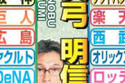 真弓明信　投打でプラス材料多い阪神／セ予想