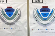 【悲報】ラルク　アン　シエル、ライブ会場のA席をSS席と言い張って消費者庁が措置命令。景品表示法違反になってしまう