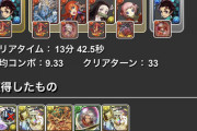 【パズドラ】マドゥが今でも当たりランキングSSだけどなんで？