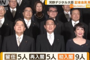 岸田首相､内閣改造失敗か 報道各社の調査で支持率下落相次ぐ  識者｢来年早々の解散に追い込まれかねない｣