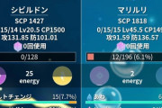 【ポケモンGO】ボルチェン貰ったシビルドンは活躍できるのか？SCPがそもそも低くPvPには不向きの種族値