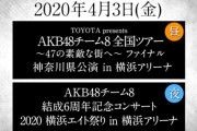 【AKB48】チーム8全国ツアー～47の素敵な街へ～茨城・熊本・神奈川公演って・・・