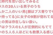 【悲報】上位5パーの男に9割が群がってることが判明…