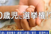 吉村洋文知事「0歳児に選挙権は実現可能です。かつて選挙権は高額納税者にしかなかったり、女性に選挙権がない時代がありました。」