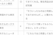 【画像】東京の有名ホテルで『避妊具ください』とフロントに頼んでみた結果ｗｗｗ