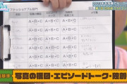 【日向坂46】オールAAAのメンバーが！春日さんの審査メモがこちらw