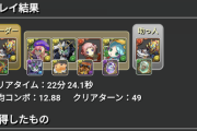 【パズドラ】石クエ絶賛してるユーザー多いけど意外とみんなレベル15楽にクリアできてるんかな？