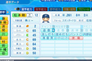 【パワプロアプデ】松本剛ミートCｗｗｗｗｗｗｗｗ