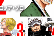 「ONE PIECE」キャラクター世界人気投票「WT100」中間結果が発表！