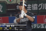 ロッテ福田秀平(31)　4年総額6億(推定)の大型契約1年目の成績