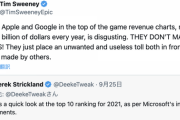 【悲報】Epic「GoogleとAppleはゲーム作らないくせにみかじめ料で大儲けしている。おぞましい」