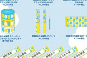 【日向坂46】『2回目のひな誕祭』オフィシャルグッズ第1弾詳細キタァーー！！！！！