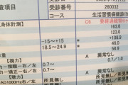 40歳ワイ、とうとう体型が維持できなくなってくる…