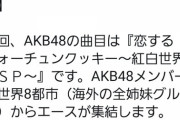 【AKB48】ところでNHK紅白の出演メンバーっていつ発表されるんだ？